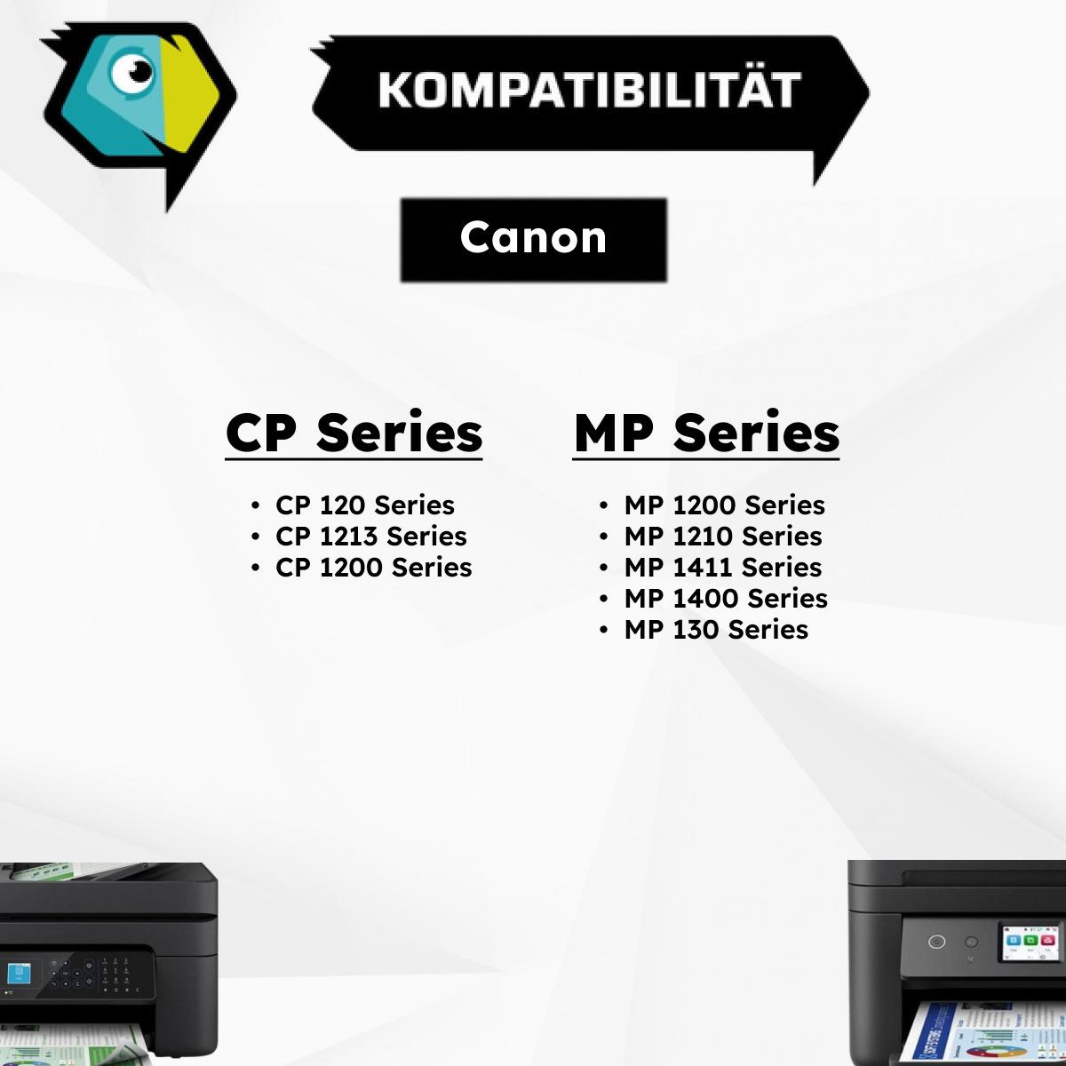 Thumbnail - Inkadoo, Toner, Kompatibel zu Canon 4202A002 / EP-102 Farbband Schwarz, Rot, passend für Adler-Royal 1011 PD Nova...
