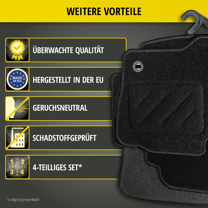 Actual product image Walser Floor mats for Renault Megane IV Notchback 10/2016-Today (2 front mats + 2 rear mats)