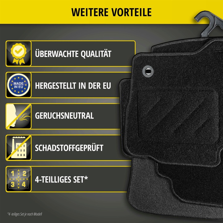 Immagine prodotto Walser Tappetini per Renault Megane IV Notchback 10/2016-oggi (2 tappetini anteriori + 2 tappetini posteriori)