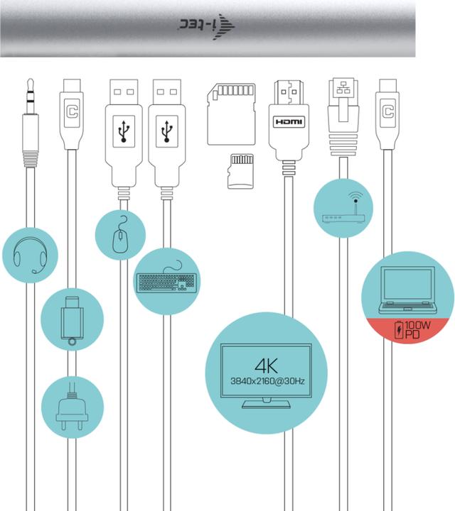 Immagine prodotto i-tec Supporto per notebook Dock (USB-C, 8 porte)