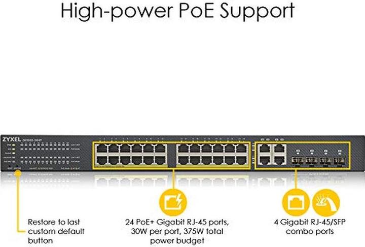 Actual product image Zyxel Nebula GS1920-24HPv2 (24 Ports)