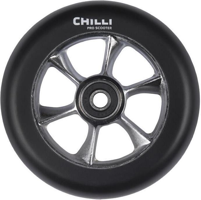 Chilli Turbo Core