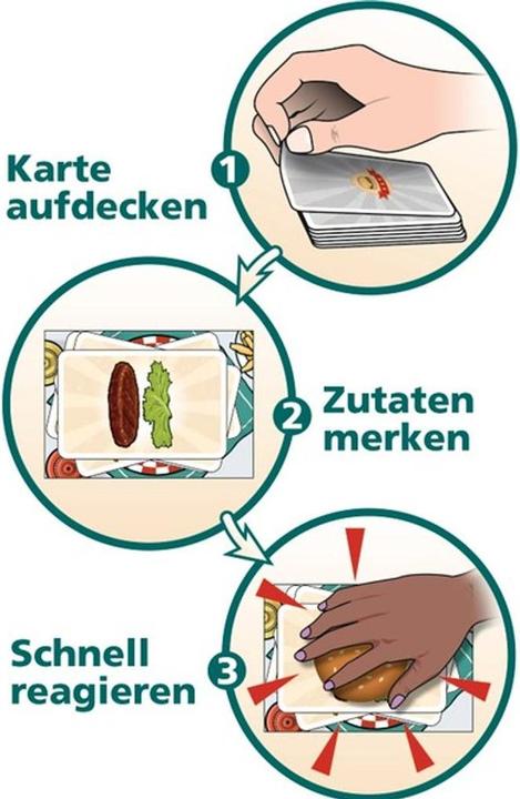 Produktbild Amigo Burger Slam, d (Deutsch, 2 - 5 Spieler)