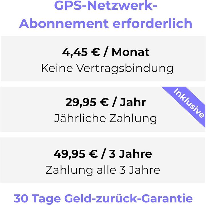 Actual product image Invoxia Mini GPS Tracker