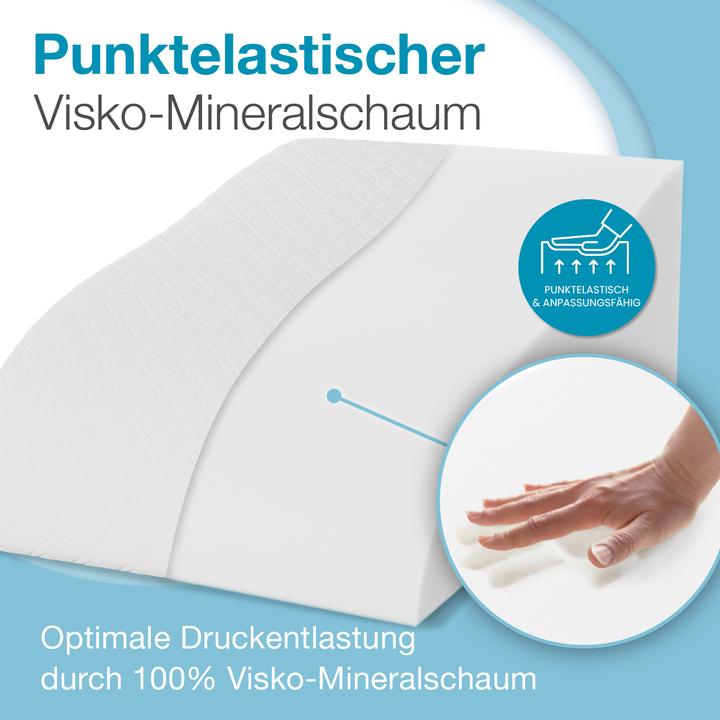 Produktbild Bestschlaf Venenkissen Beinhochlagerungskissen aus Memory Foam, Beinkissen zur Entlastung, Lagerungskissen mit (24 x 62 x 40 cm)