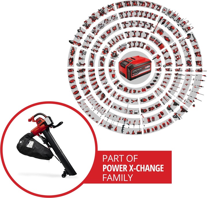 Actual product image Einhell GE-CL 36/230 Li E -Solo (Rechargeable battery operated, Leaf vacuums)