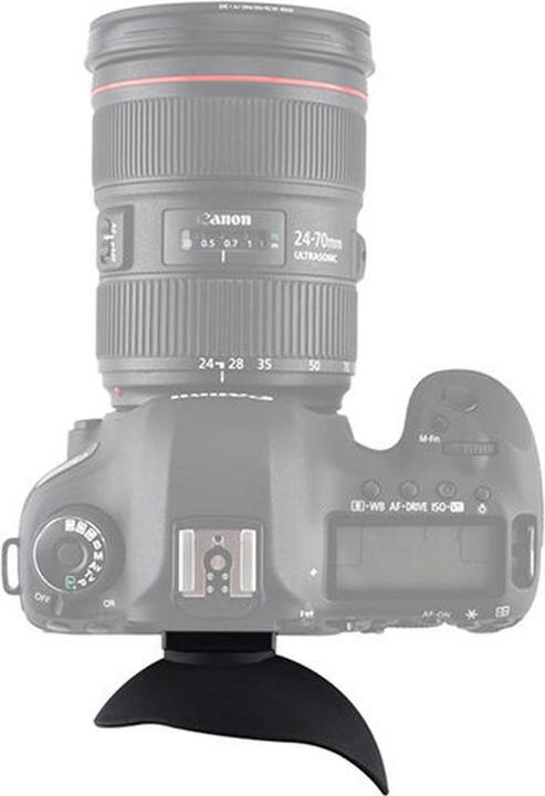 Actual product image JJC EC EGG (Canon Eyecup) (Eye cup)
