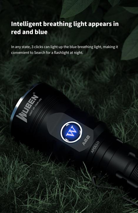 Actual product image Wuben A22 (4500 lm)