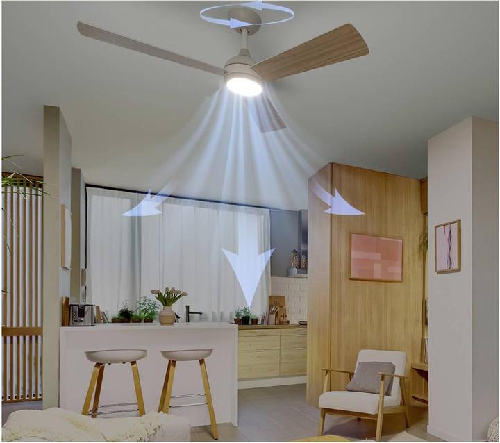 Produktbild Philips Civx LED Deckenleuchten mit Ventilator