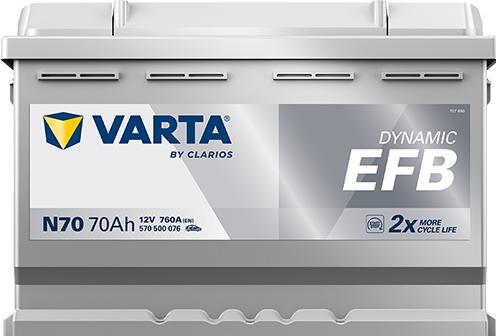 Image du produit Varta N70 Blue Dynamic (12 V, 70 Ah, 760 A)