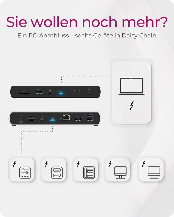 Produktbild Icy Box IB-DK8801-TB4 (Thunderbolt, 10 Ports)