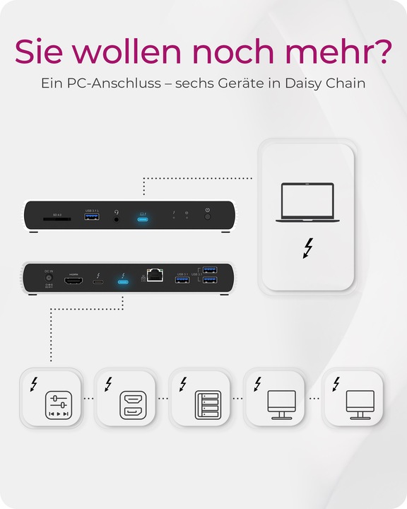 Immagine prodotto Icy Box IB-DK8801-TB4 (Thunderbolt, 10 Porti)