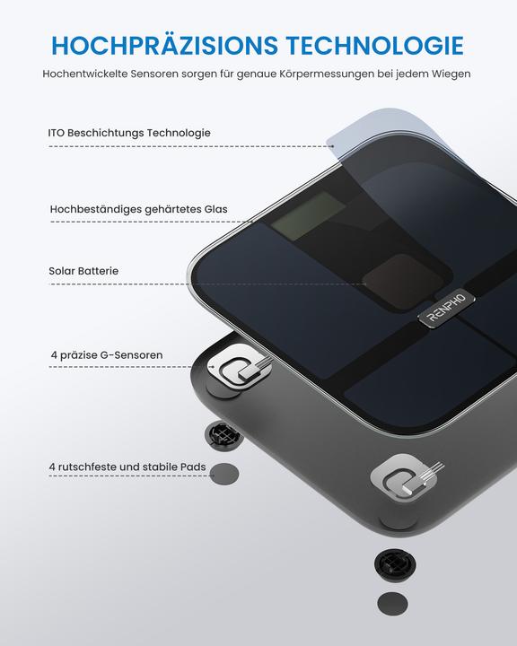 Actual product image Renpho Elis Solar 2 (180 kg)