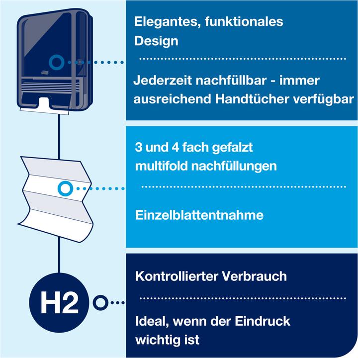 Immagine prodotto Tork Xpress H2 Dispenser Black