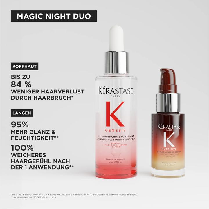 Produktbild Kérastase Hero Duo Set (120 ml)