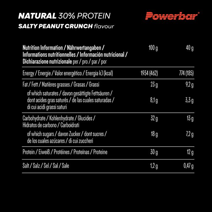 Nutritional values and ingredients Powerbar Natural Protein (Crunch, Salty peanut, 18 pcs., 720 g)