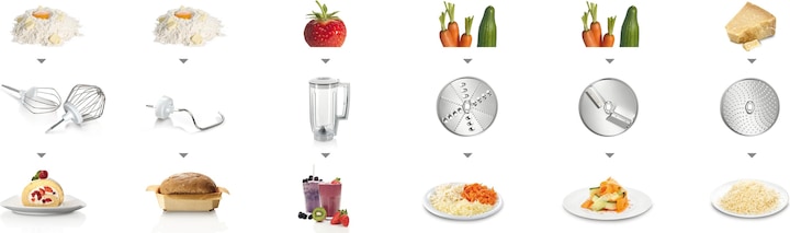 Produktbild Bosch Hausgeräte Mum58k20 (1000 W)