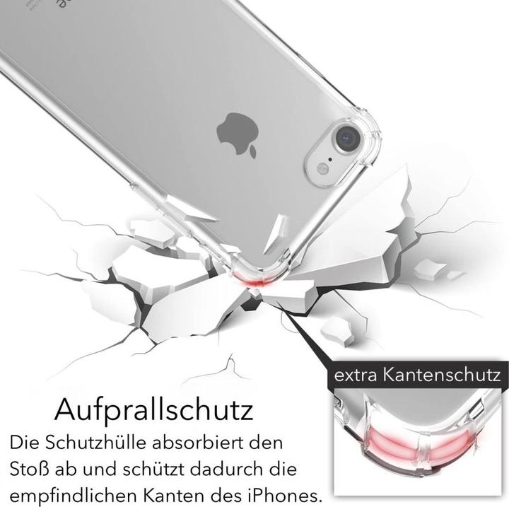 Actual product image Screenguard Crystal Soft (Apple iPhone SE (3rd Gen))