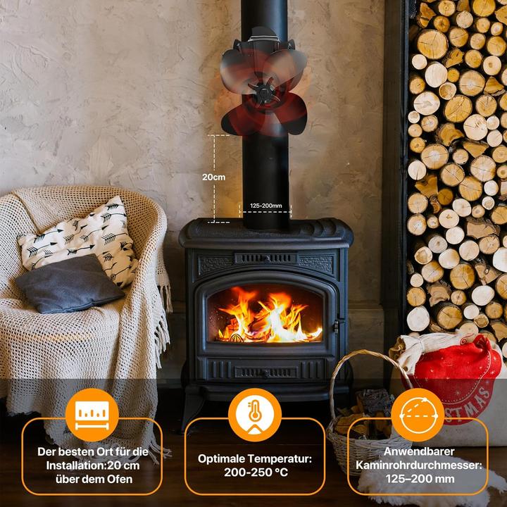 Image du produit Signstek Kaminventilator (14.5 x 18 x 20 cm)