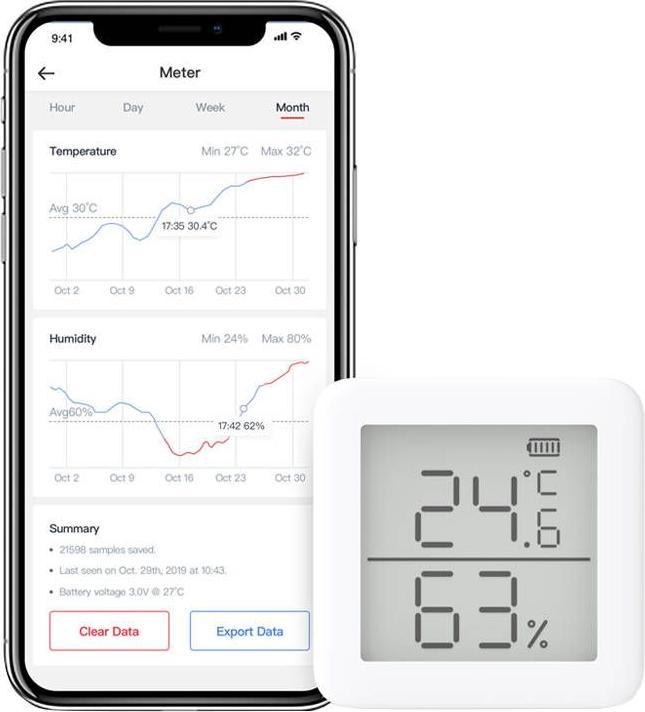 Actual product image SwitchBot Thermometer Hygrometer