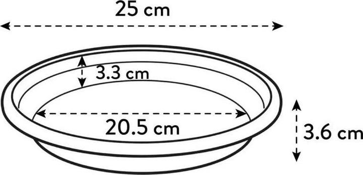 Actual product image Elho Universal Coaster Round