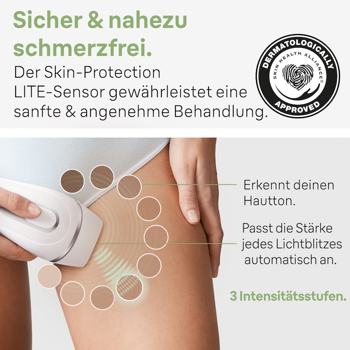 Actual product image Braun Silk-expert Pro IPL PL3020