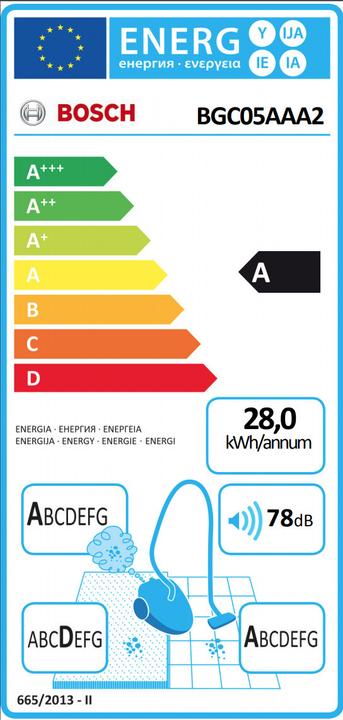 Energie-Label Bosch Hausgeräte Serie 2 BGC05AAA2