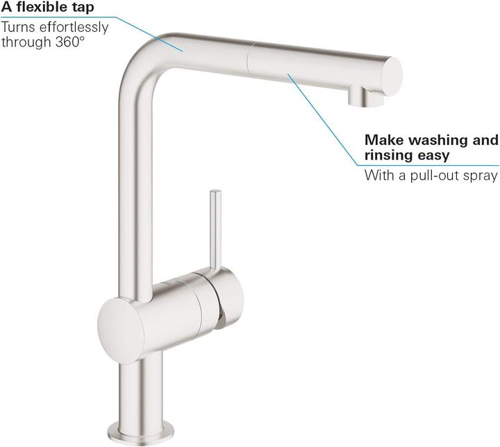 Produktbild Grohe Minta - Einhand-Spültischbatterie