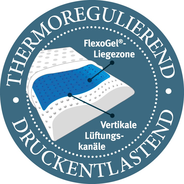 Produktbild Paradies FlexoGel® Relax Kissen (40 cm x 80 cm) (40 x 80 cm)