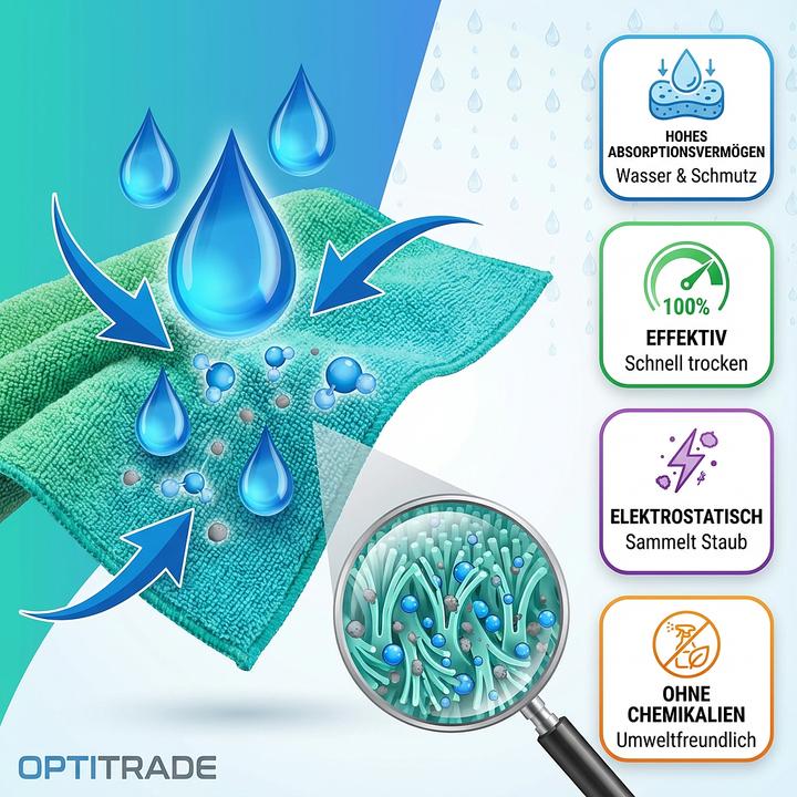 Produktbild Lifetime Clean Mikrofasertuch 3 Stk. (3 Stk.)