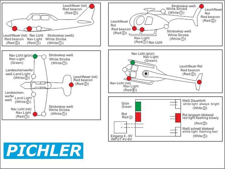 Actual product image Pichler LED lighting set standard