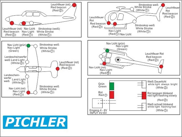 Immagine prodotto Pichler Set di illuminazione a LED Standard