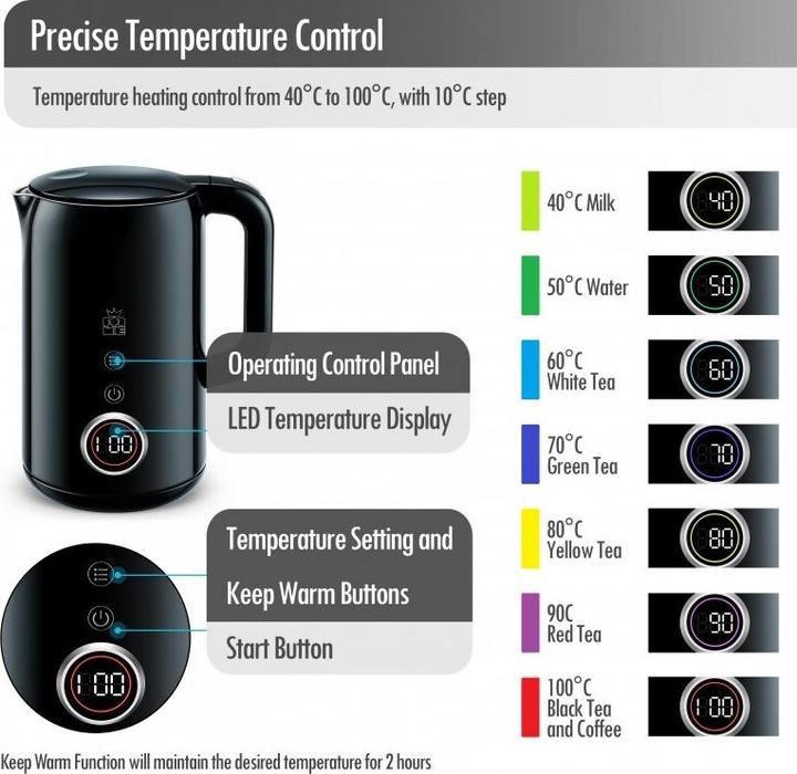 Immagine prodotto Forme Teapot FKG-7017 (1.70 l)