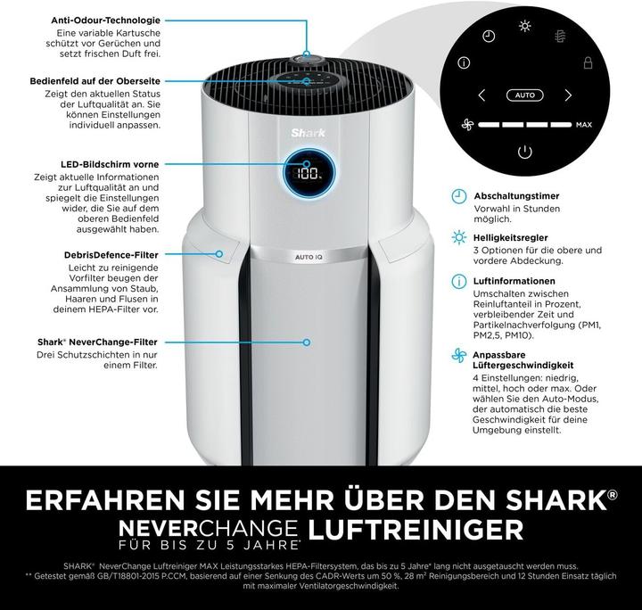 Immagine prodotto Shark HP300EU (130 m²)