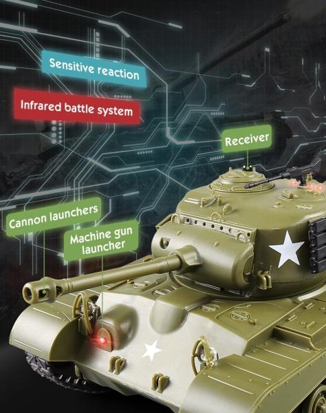 Produktbild Es-toys Heng Long RC Panzer Battle 2er Set 1:30