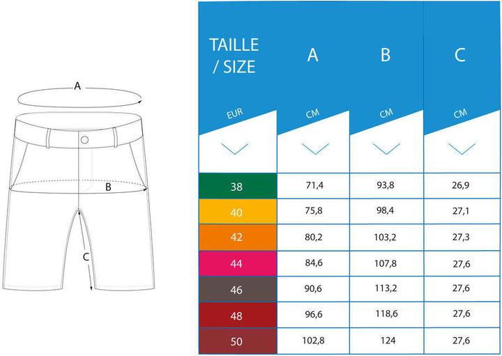 Image du produit Inesis Bermuda homme Polyamide