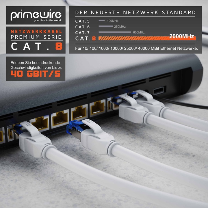 Actual product image Primewire CAT 8.1 Network Cable 40 Gbits - LAN Cable Patch Cable - CAT 8 Gigabit Ethernet Cable - RJ45 Plug (S/FTP, CAT8.1, 5 m)