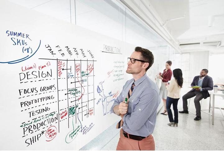 Actual product image Post-it Whiteboard foil (122 x 183 cm)