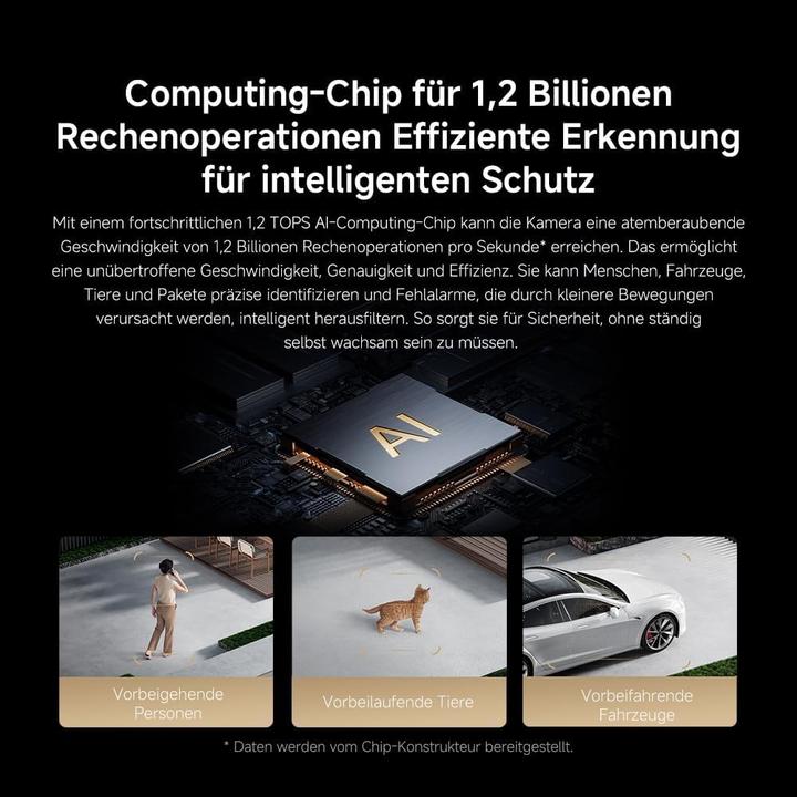 Immagine prodotto Xiaomi Telecamera per esterni BW500, BHR8301GL (2560 x 1440 Pixels)