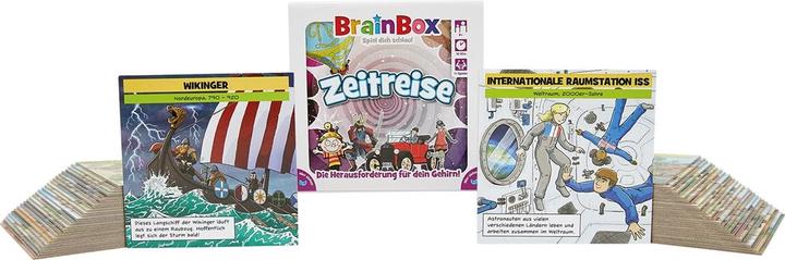 Actual product image Brainbox BB Time Travel (German)