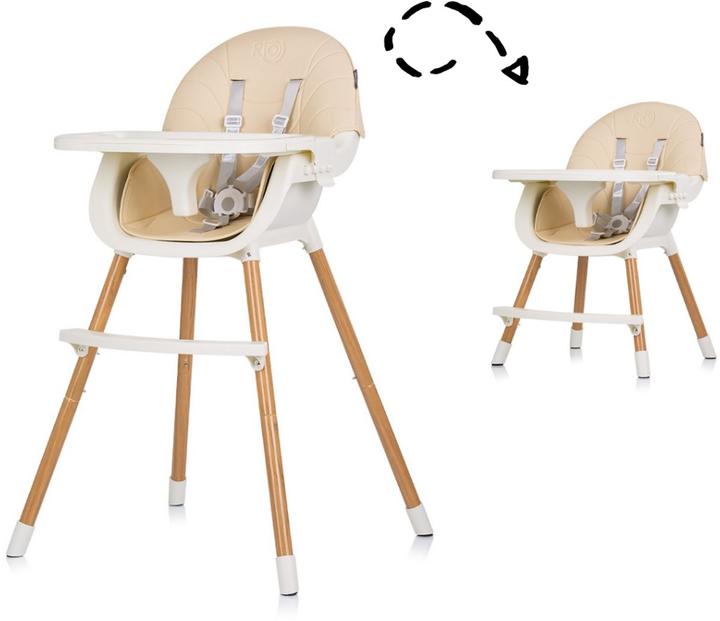 Actual product image Chipolino Rio (Highchair)