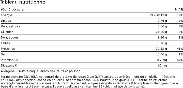 Valeurs nutritives et ingrédients Io.Genix Lean Mass Professional (3000 g, 1x)