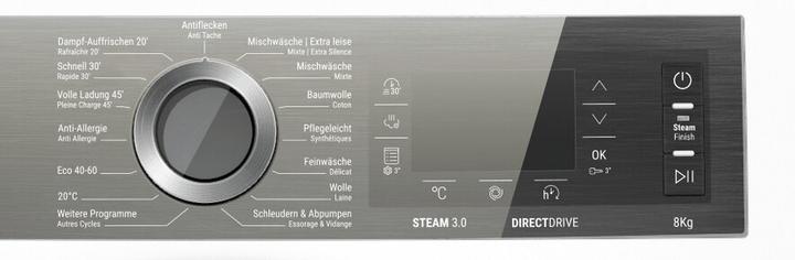 Image du produit Bauknecht B6 W845WB (8 kg, Gauche)