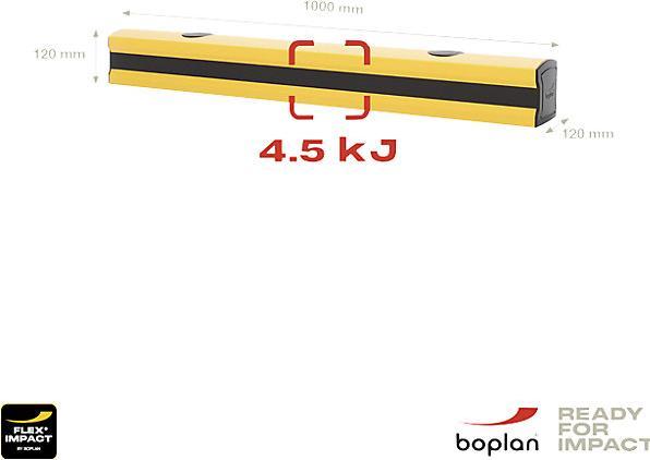 Produktbild Boplan Bodenbarriere