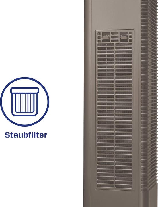 Actual product image Clean Air Optima CA-904C (2000 W)