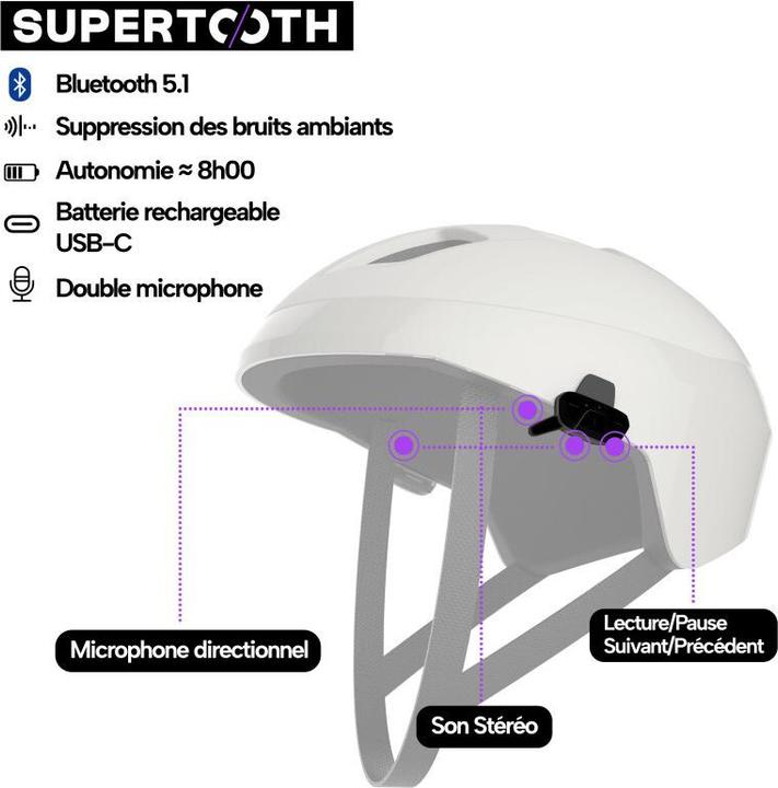 Produktbild Supertooth bluetooth-freisprecheinrichtung für sportkopfhörer roamee