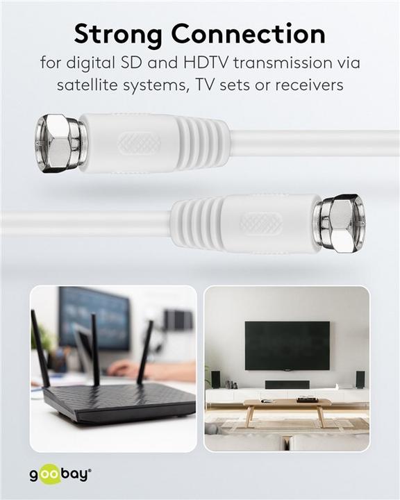 Produktbild Goobay 27484 F plug (SAT Kabel)