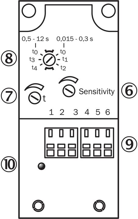 Immagine prodotto Sick Barriera luminosa Reflex, 25 m (45 m)