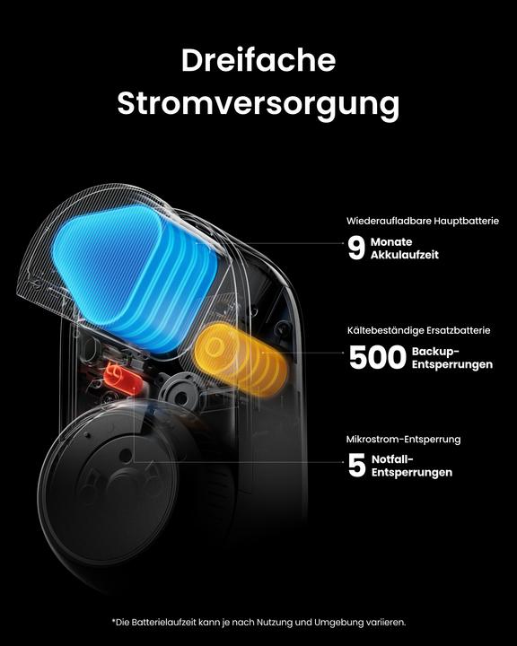 Produktbild SwitchBot Smart Lock Ultra (Fingerabdruck, Smartphone, Elektronische Zahlenkombination)