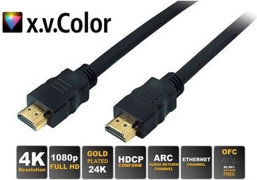 Productafbeelding S-Impuls HDMI (Type A) - HDMI (Type A) (0.50 m, HDMI)